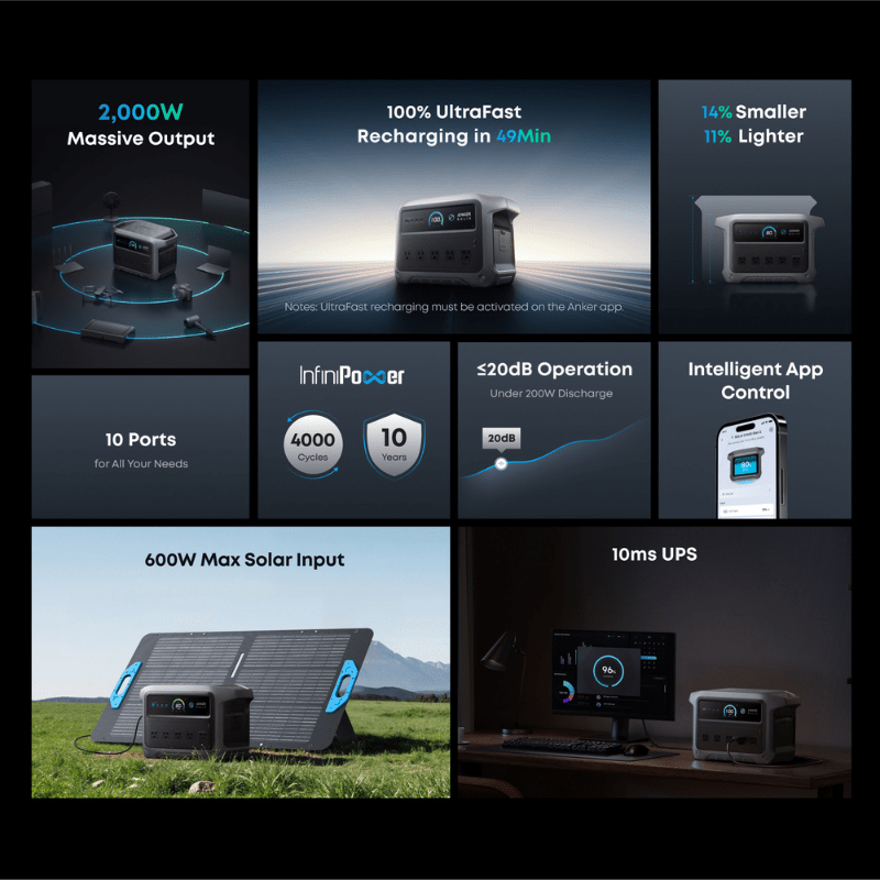 Anker SOLIX C1000 Gen2 Portable Power Station | 1,024Wh / 2,000W | 49-Min UltraFast Recharge | 600W Solar Input | Choose Your Bundle Option | 5-Year Warranty - ShopSolar: Complete Solar Kits + Lifetime Customer Support