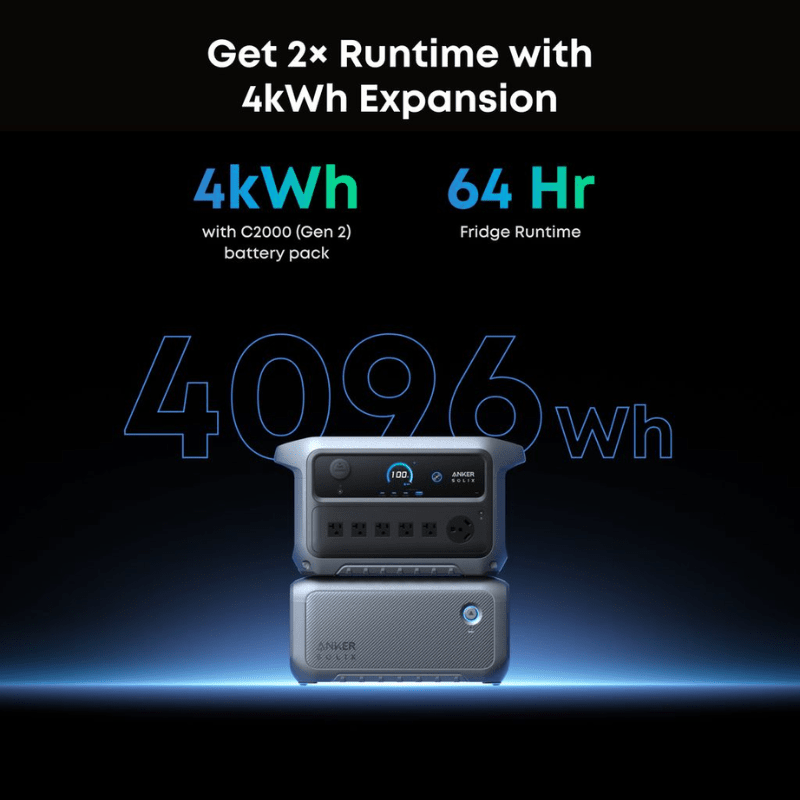 Anker SOLIX BP2000 Expansion Battery Gen 2 | 2,048Wh LiFePO4 | Doubles C2000 Gen 2 Capacity to 4,096Wh | 10-Year Lifespan | 5-Year Warranty - ShopSolar: Complete Solar Kits + Lifetime Customer Support
