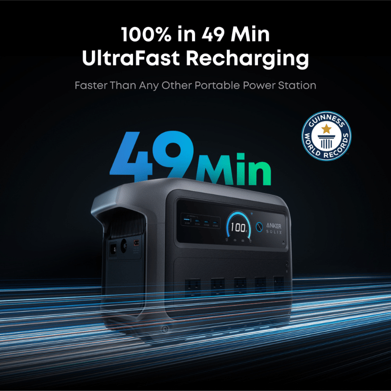 Anker SOLIX C1000 Gen2 Portable Power Station | 1,024Wh / 2,000W | 49-Min UltraFast Recharge | 600W Solar Input | Choose Your Bundle Option | 5-Year Warranty - ShopSolar: Complete Solar Kits + Lifetime Customer Support