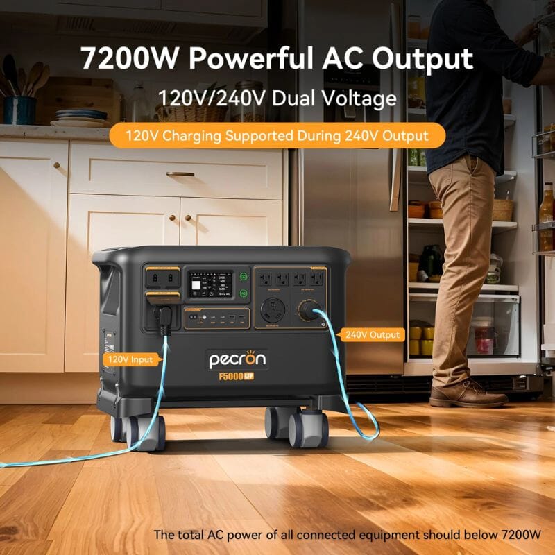 PECRON F5000 LFP Portable Power Station | 5,120Wh | 7,200W | Dual MPPT | 120V/240V Output | 5-Year Warranty