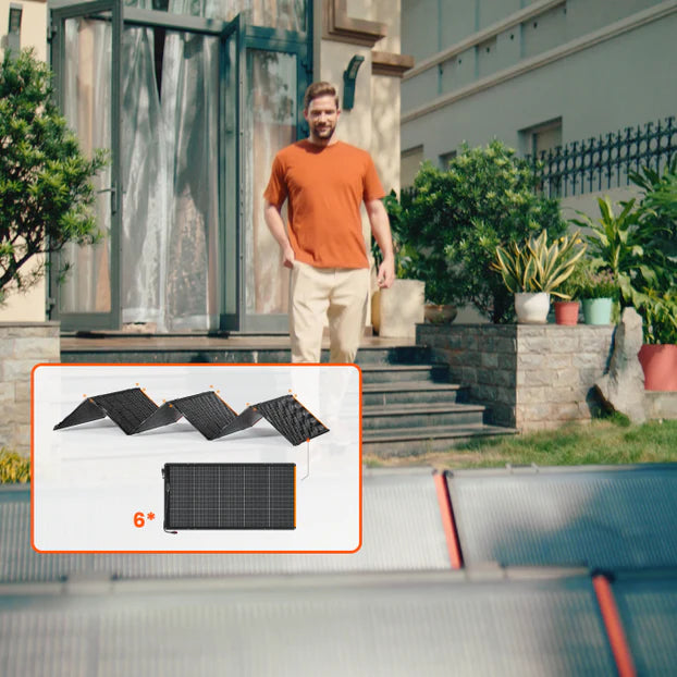 Jackery SolarSaga 500X Solar Panel | 500W High Power Output | IP68 | 5-Year Warranty - ShopSolar.com