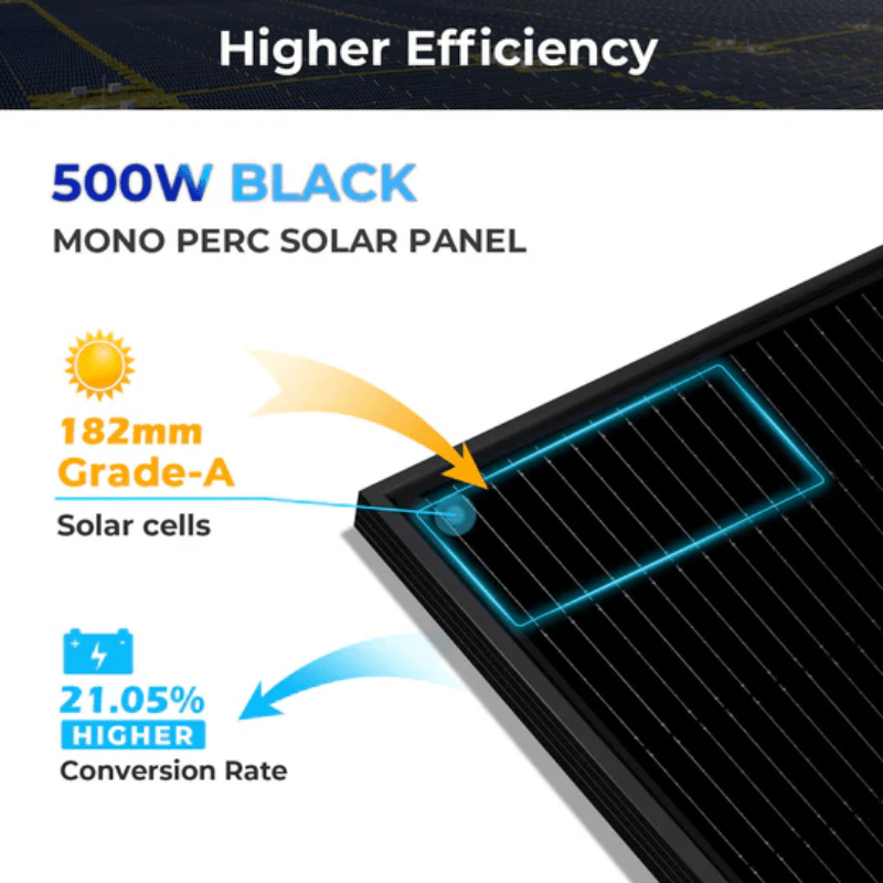 SunGold Power 500W Mono Black PERC Solar Panel | UL 61730 + CEC Listed | 21.05% Efficiency | 1500V | SG500WM | 25-Year Warranty