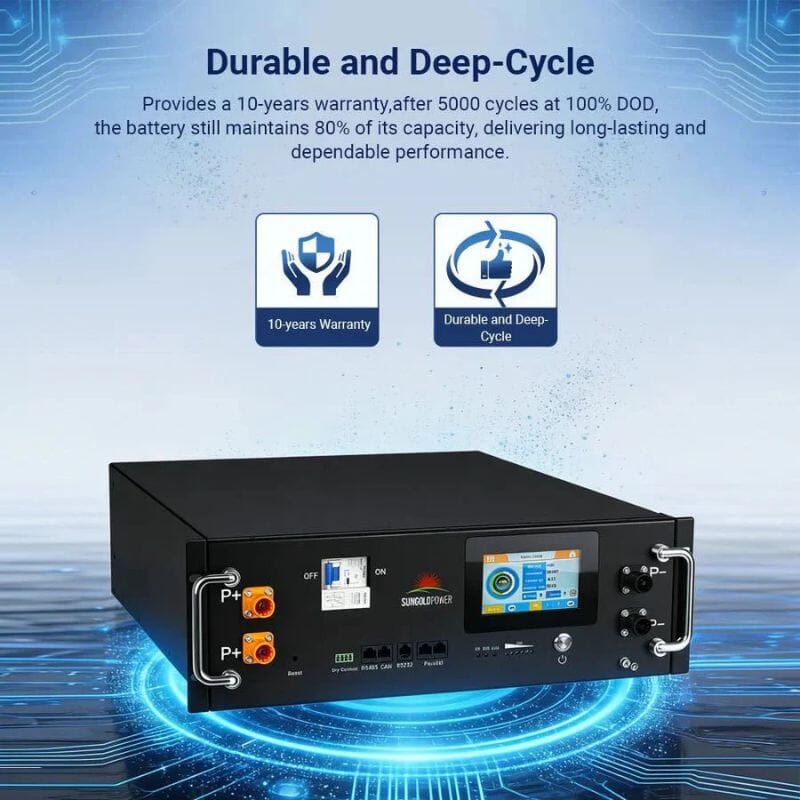 Sungold Power CoreX 5 Pro Server Rack Battery | 48V 100Ah / 5.12kWh | Tier-1 EVE Cells | Expandable up to 15 units | 10-Year Warranty