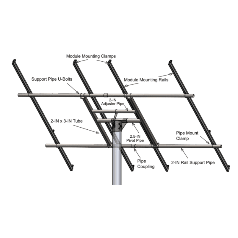 Tamarack Solar Top of Pole Mount for 3 Modules | 4" Sch 40/80 Pole | 10°–60° Tilt | Up to 46.16" Wide | TTP-A-3-70 - ShopSolar: Complete Solar Kits + Lifetime Customer Support