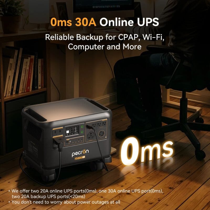 PECRON F5000 LFP Portable Power Station | 5,120Wh | 7,200W | Dual MPPT | 120V/240V Output | 5-Year Warranty