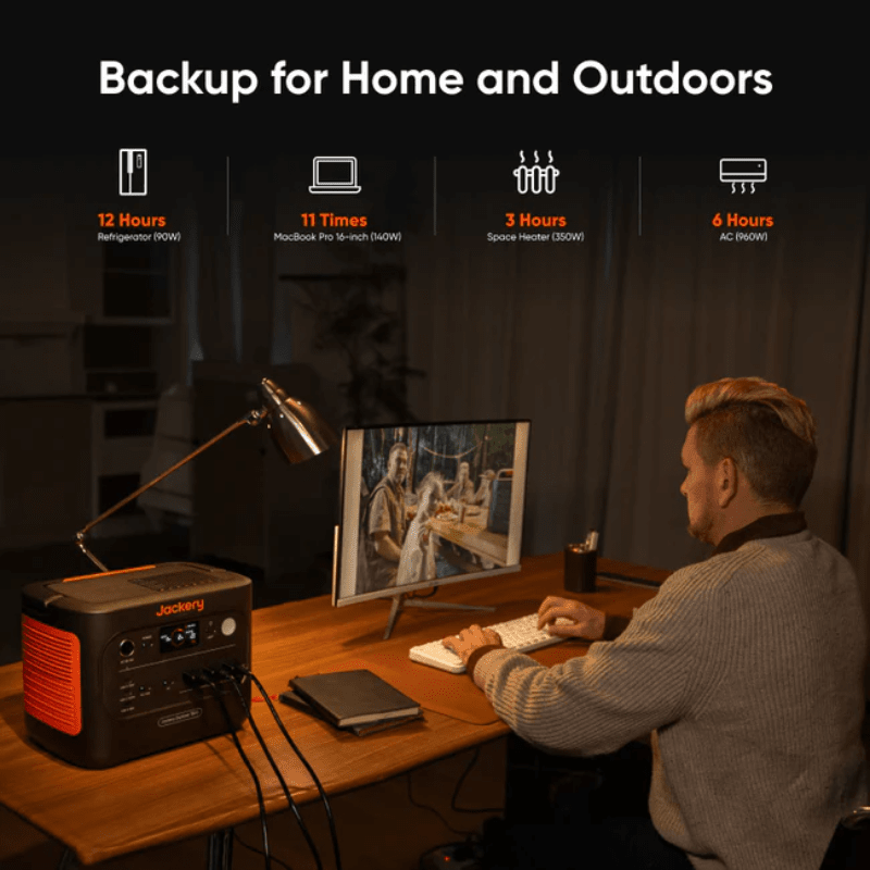 Jackery Solar Generator 1500 V2 | 2,000W Output / 1,536Wh LiFePO4 | 80 Min Fast Charge + 10ms UPS | Unit Only or 100W Solar Panel Kit | 5-Year Warranty - ShopSolar: Complete Solar Kits + Lifetime Customer Support