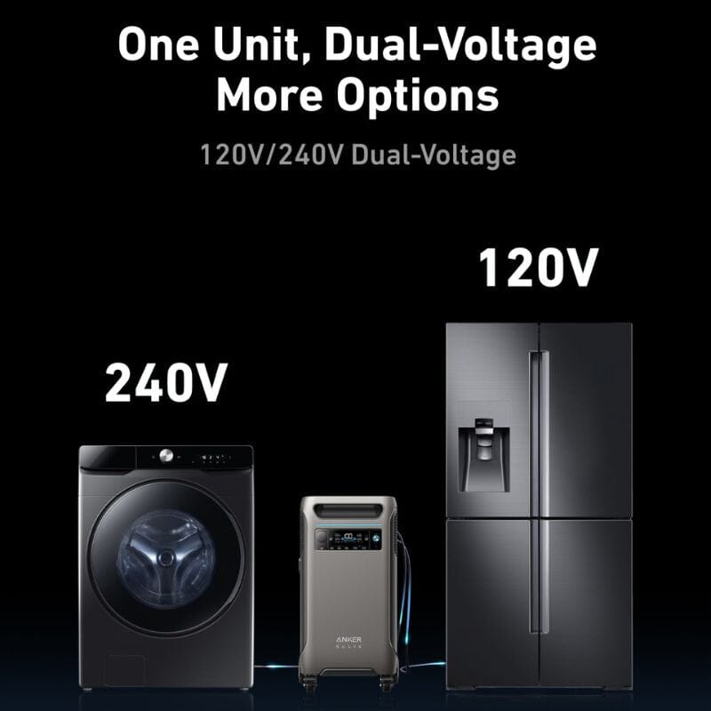 Anker F3800 - 3,840Wh / 6,000W Solar Power Station | 1,600W Solar Input | Choose Your Custom Bundle | 5-Year Warranty | Complete Solar Kit