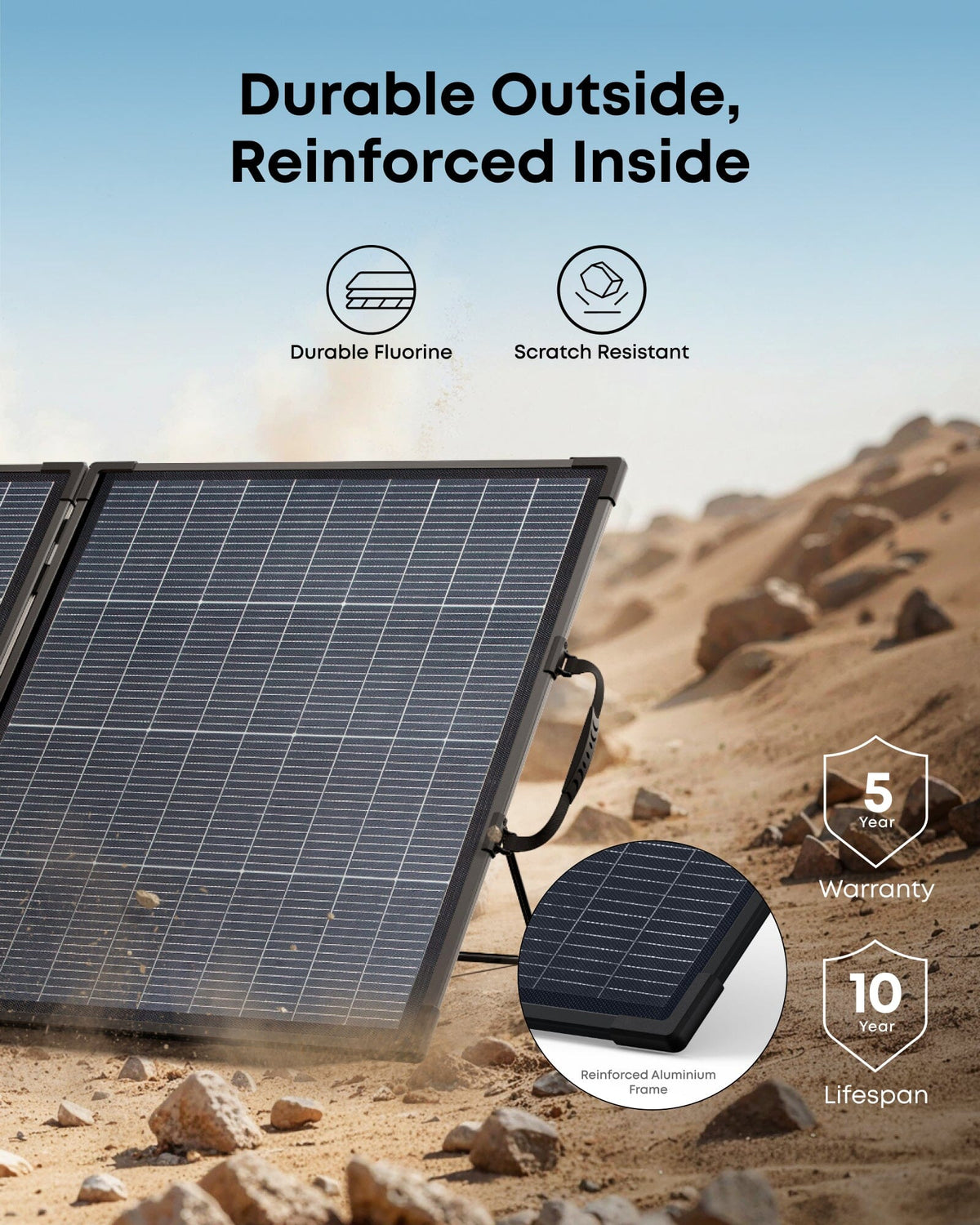 Anker SOLIX PS200 Bifacial Portable Solar Panel (200W) - ShopSolar.com