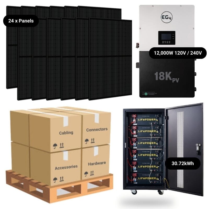 9.8kW Complete Solar Kit - EG4 18kPV Inverter - 28-30kWh Lithium Battery - OGK PRO - ShopSolar: Complete Solar Kits + Lifetime Customer Support