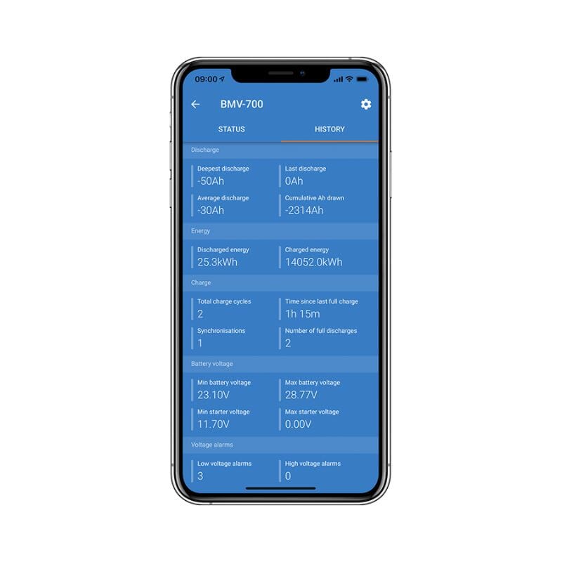 Victron Energy - Battery Monitor BMV-702 - ShopSolar.com