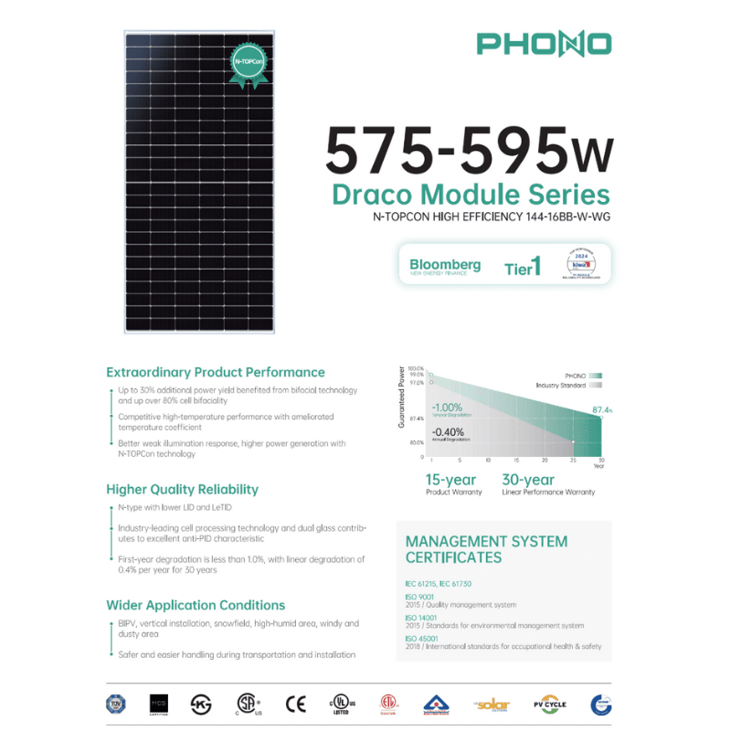 400W - 590W Tier-1 Monocrystalline Solar Panels | 25- 30 Year Warranty | Choose Wattage + Brand + # of Panels - ShopSolar: Complete Solar Kits + Lifetime Customer Support