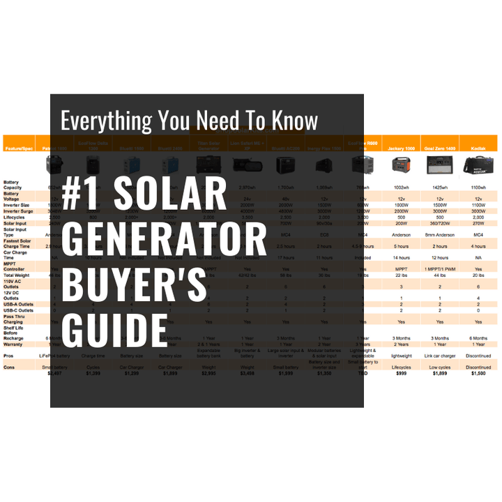 Top 6 BEST Solar Generators + Complete Buyer's Guide ShopSolar