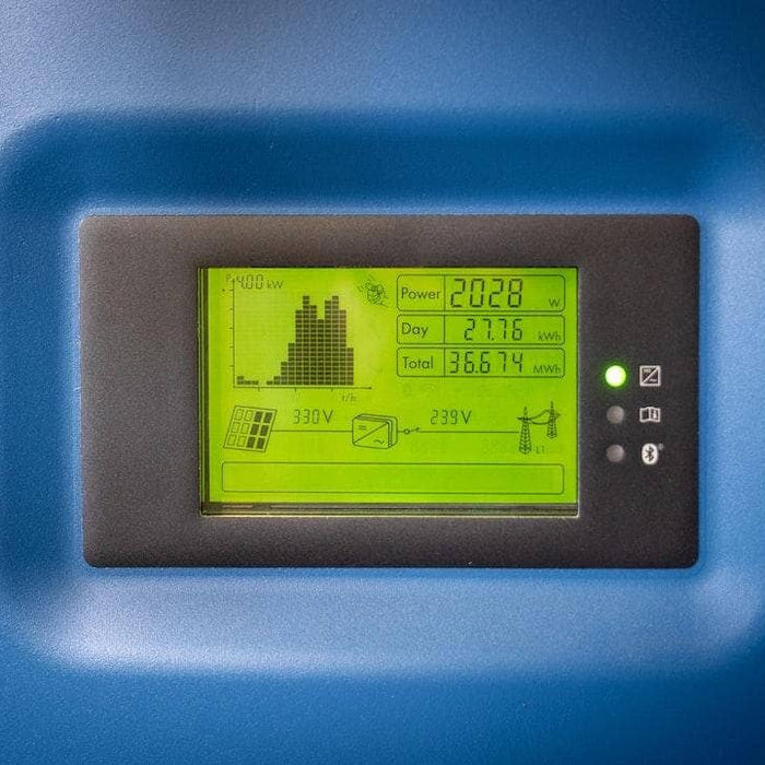 Everything you need to know about emergency battery backup power