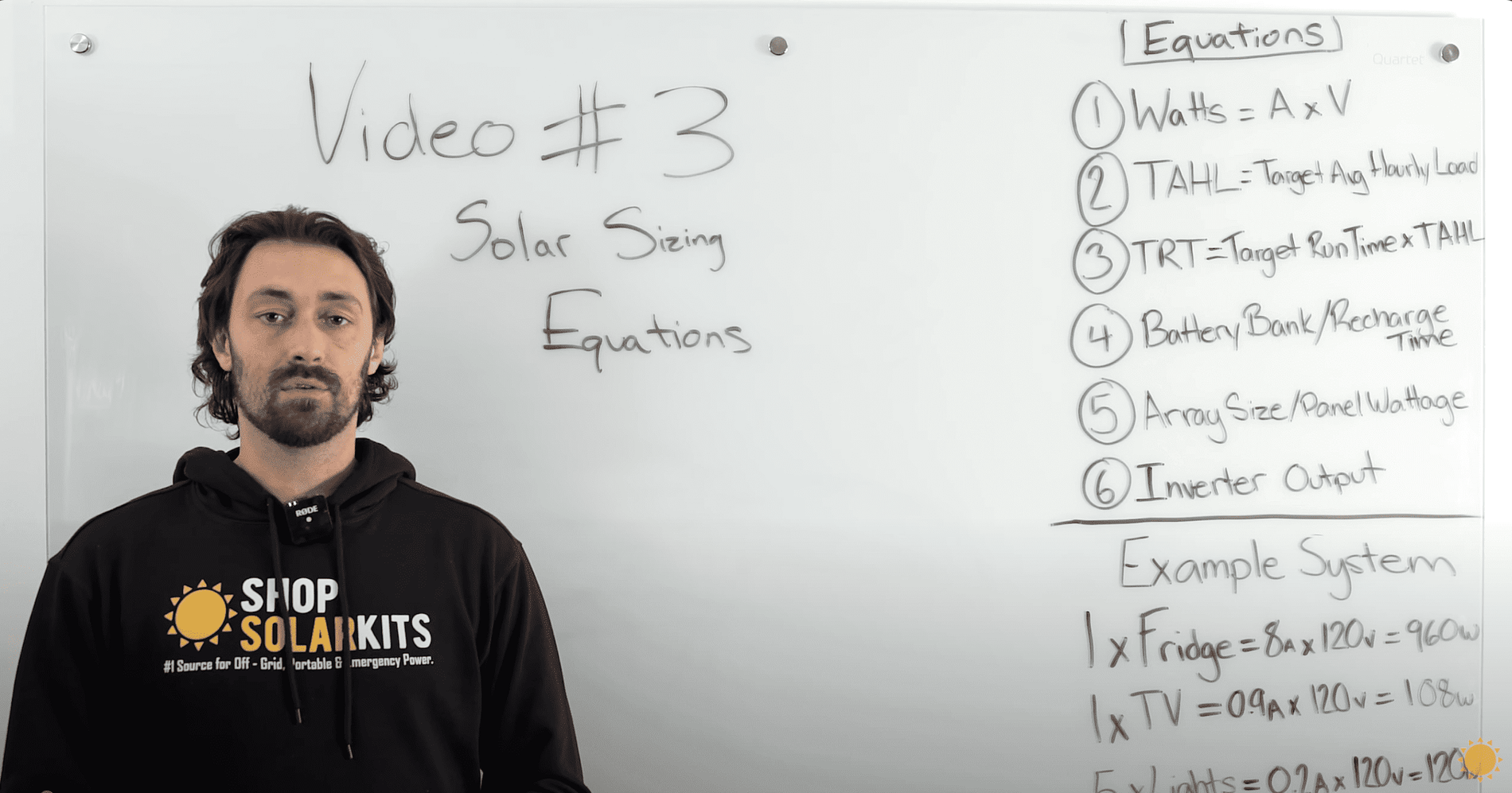 Sneak Peek: The Course That’s Helped 15,000+ Americans Go Solar