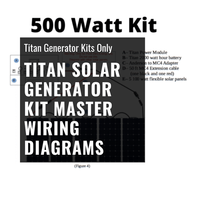 Titan Solar Generator Kit Master Wiring Diagrams [Titan Generator Kits ONLY]