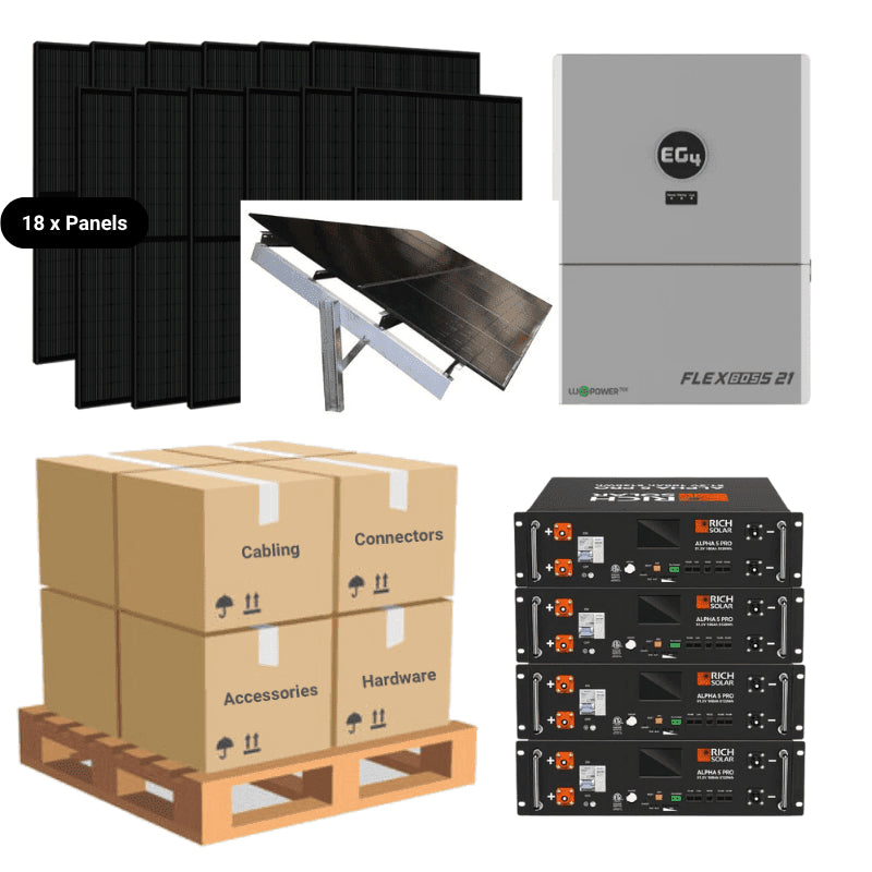 BPK Upgrades & Accessories