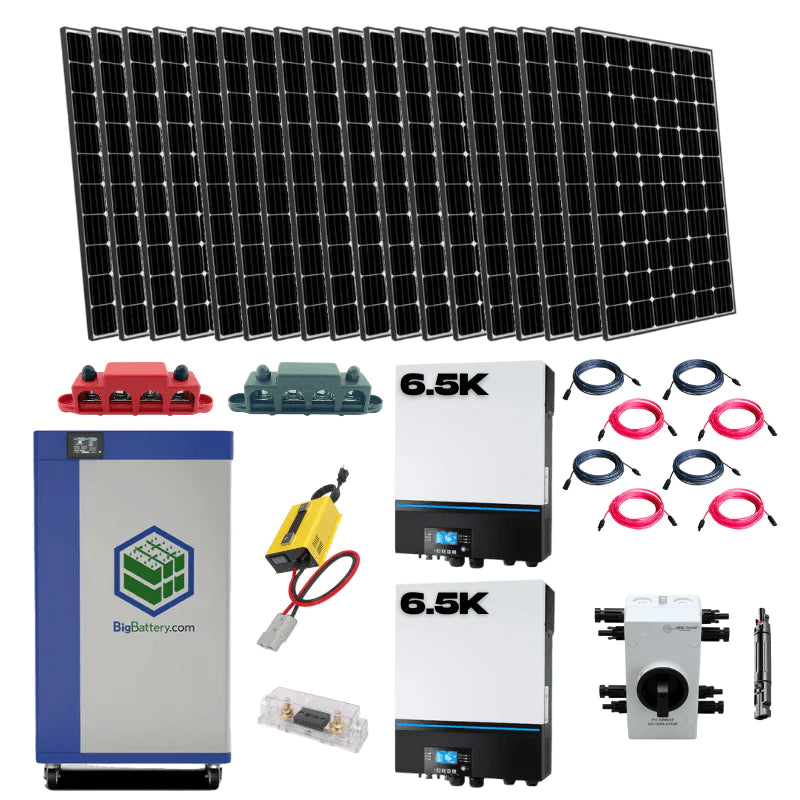 Off Grid Solar Kits