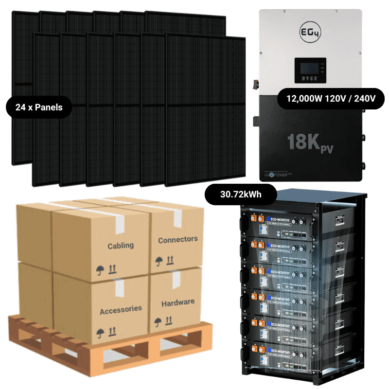 OGK Upgrades & Accessories