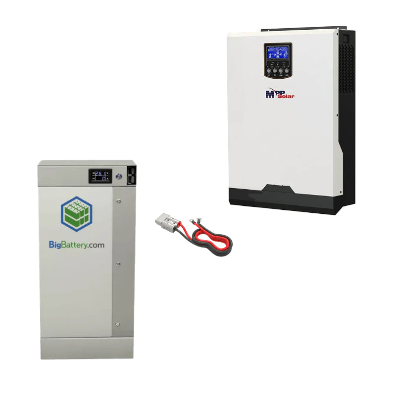 24 Volt Inverters