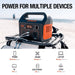 Jackery Explorer 290 Portable Power Station | 290Wh / 200W Lithium Solar Generator - ShopSolarKits.com