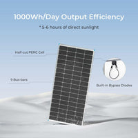 Renogy 200 Watt 12 Volt Monocrystalline Solar Panel - ShopSolar.com