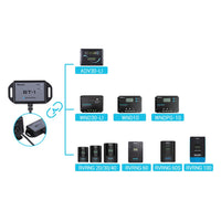 BT-1 Bluetooth Module - ShopSolar.com