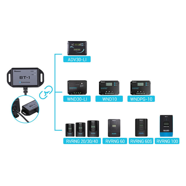 BT-1 Bluetooth Module - ShopSolar.com