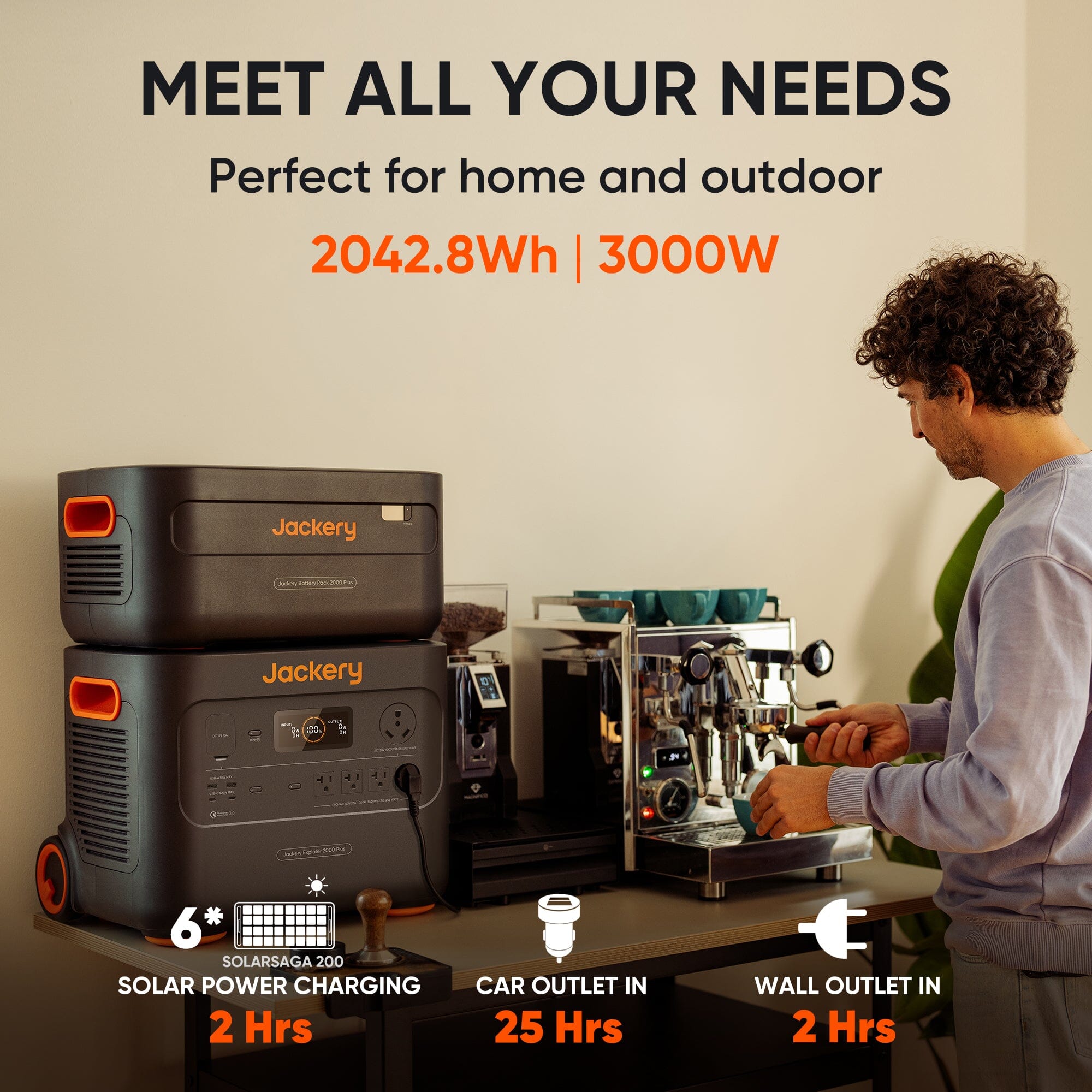 Jackery Explorer 2000 Plus - ShopSolar: Complete Solar Kits +