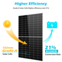 Sungold 450 Watt Monocrystalline Perc Solar Panel - ShopSolar.com