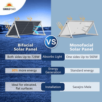 Sungold 560 Watt Bifacial Perc Solar Panel - ShopSolar.com