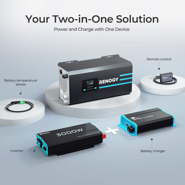 Renogy 3000W 12V Pure Sine Wave Inverter Charger w/ LCD Display - ShopSolar.com