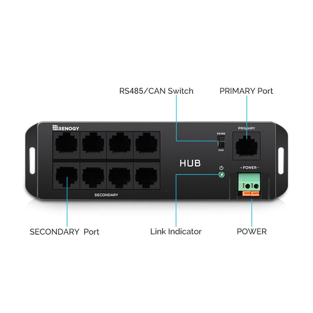 Renogy Communication Hub - ShopSolar.com