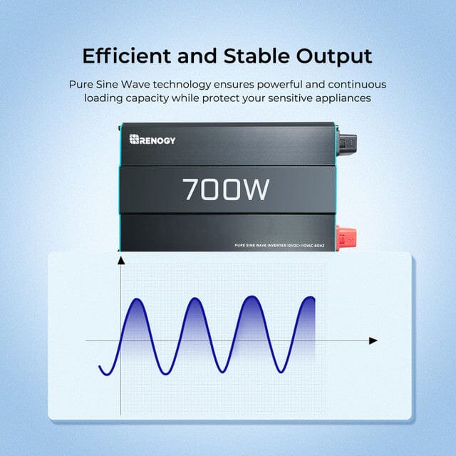 Renogy 700W 12V Pure Sine Wave Inverter - ShopSolar.com