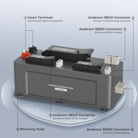 REGO 4 Port 400A System Combiner Box - ShopSolar.com