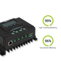 Rover Elite 40A MPPT Solar Charge Controller - ShopSolar.com