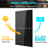 SunGold Power 550 Watt Monocrystalline Solar Panel | 21.28%. Module Efficiency - ShopSolar.com