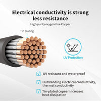 Renogy Copper Battery Interconnect Cable for 5/16 in Lugs - ShopSolar.com