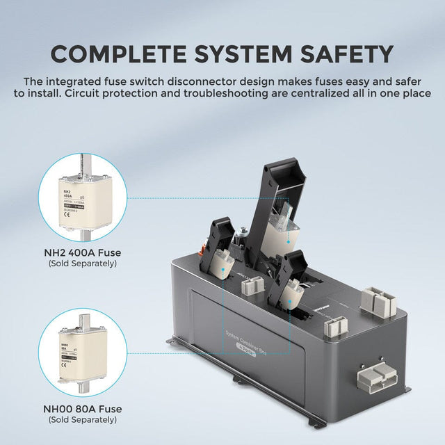 REGO 4 Port 400A System Combiner Box - ShopSolar.com