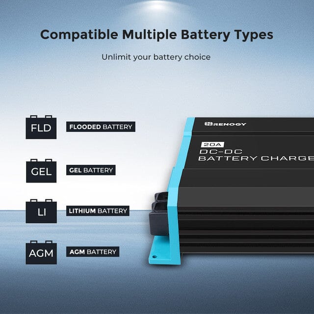 Renogy DC to DC On-Board Battery Charger - ShopSolar.com