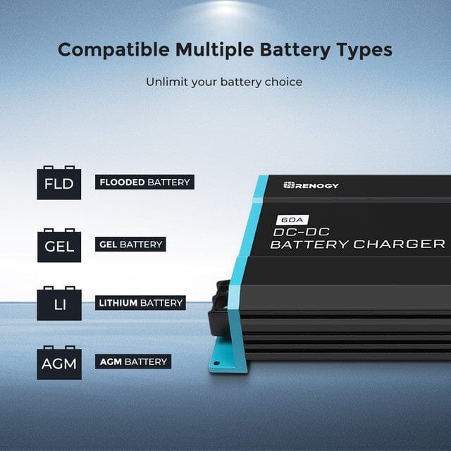 Renogy 12V 60A DC to DC Battery Charger - ShopSolar.com