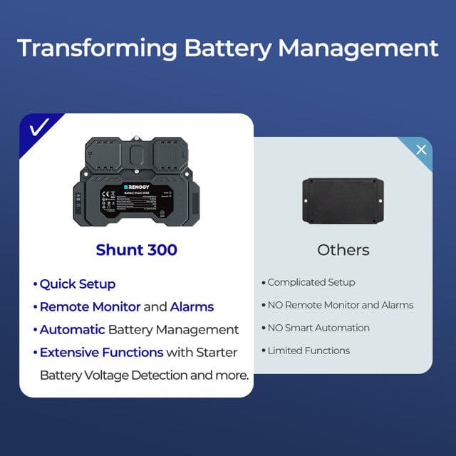 Renogy Battery Shunt 300 - ShopSolar.com