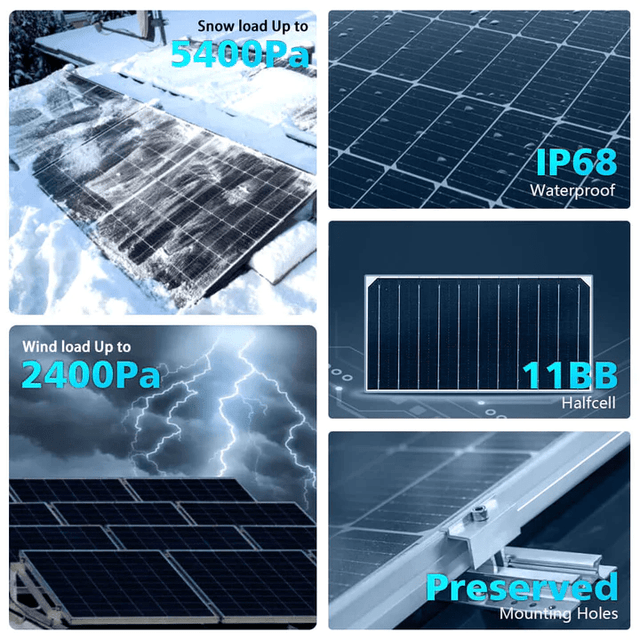 Sungold 560 Watt Bifacial Perc Solar Panel - ShopSolar.com