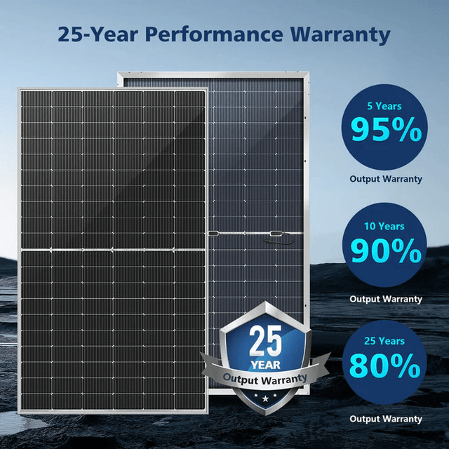 Sungold 460 Watt Bifacial Perc Solar Panel - ShopSolar.com