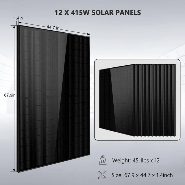 Sungold Off Grid Solar Kit 12 x 415 Watts Solar Panels 4 x 5.12kWh Lithium Battery 8000W Solar Inverter 48VDC 120V/240V SGM-8K20 - ShopSolar.com