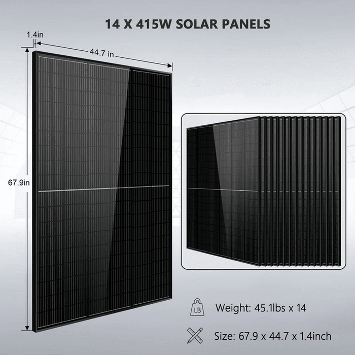 SunGold Power - Off-Grid Solar Kit 13,000W 48VDC 120V/240V LifePo4 20.48kWh Lithium Battery 14 x 415 Watts Solar Panels SGR-13KM - ShopSolar.com