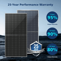 Sungold 560 Watt Bifacial Perc Solar Panel - ShopSolar.com