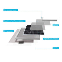 Renogy 50 Watt 12 Volt Monocrystalline Solar Panel - ShopSolar.com