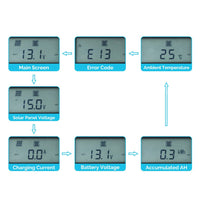 Renogy Monitoring Screen - ShopSolar.com