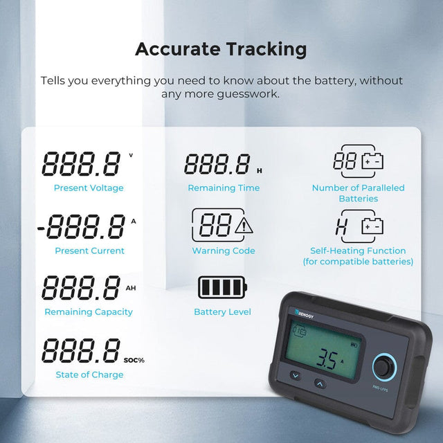 Renogy Monitoring Screen - ShopSolar.com