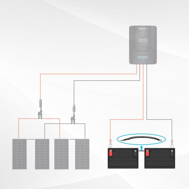 Renogy Copper Battery Interconnect Cable for 5/16 in Lugs - ShopSolar.com